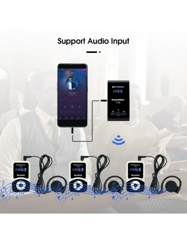 Retekess 1 trasmettirore T130 + 20...