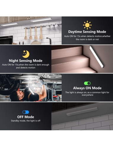 OUILA Led x3 Armadio con sensore di...