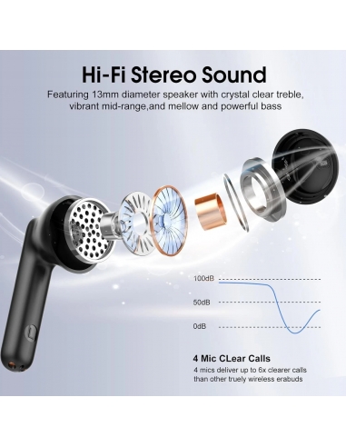 Cillso H97 Cuffie Bluetooth,...