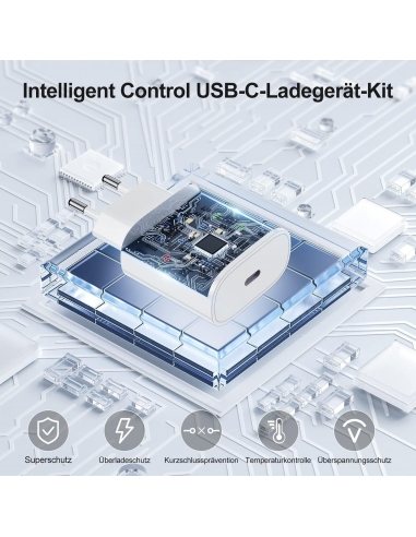 SAKAHYRO Caricatore Rapido iPhone...