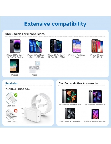 SAKAHYRO Caricatore Rapido iPhone...