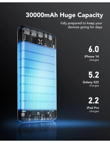 VRURC Power Bank 30000 mAh 22.5W...