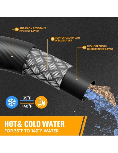 Ampvolts Set di tubi flessibili per...