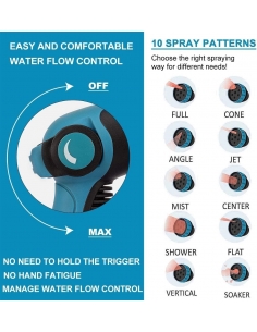 Garden Hose Tubo da... 2