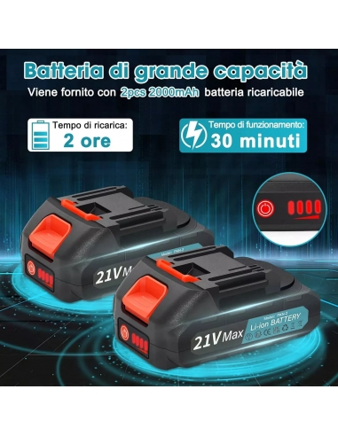 Goldsea Mini Motosega a Batteria con...