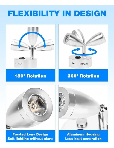 SUPAREE 12V LED Light Campervan USB...