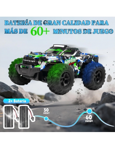 JOYTREKY 2023 Macchina Telecomandata...