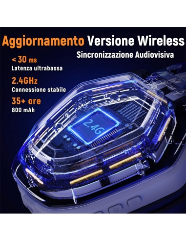 Ozeino OW810 Cuffie Gaming Wireless...