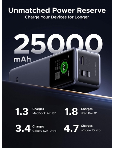UGREEN Nexode Power Bank 25000mAh...