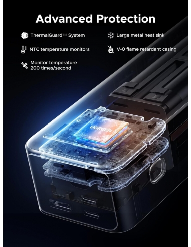 UGREEN Nexode Power Bank 25000mAh...