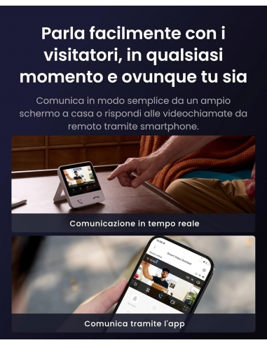 SwitchBot Smartvideo Videocitofono...