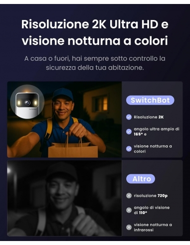 SwitchBot Smartvideo Videocitofono...