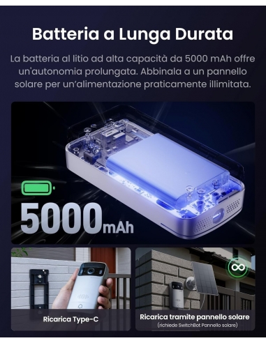 SwitchBot Smartvideo Videocitofono...