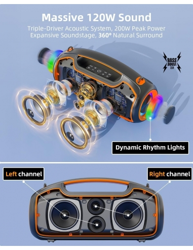 VUOPAX B48A Cassa Bluetooth Potente...