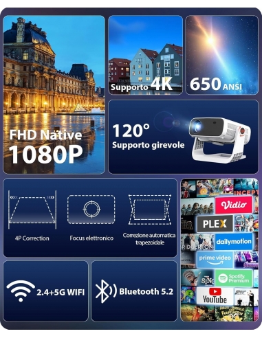 WIELIO AT-M269D Proiettore...