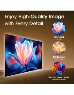 GAIMOO GM300 Proiettore... 2