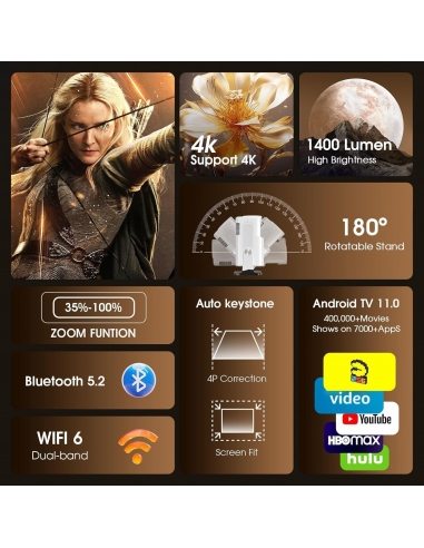 GAIMOO GM300 Proiettore 1920x1080P 4K...