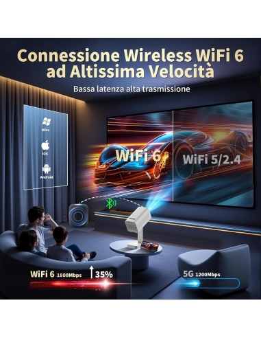 MENIOO M3 Proiettore 4K Support 1080P...