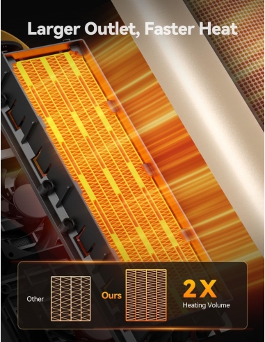 KQPZ FM-108 Stufa Elettrica, 1500W...