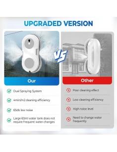 GPANVOR 3MOD Robot... 2