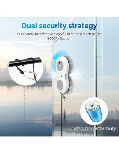 GPANVOR 3MOD Robot Lavavetri, 8000Pa...