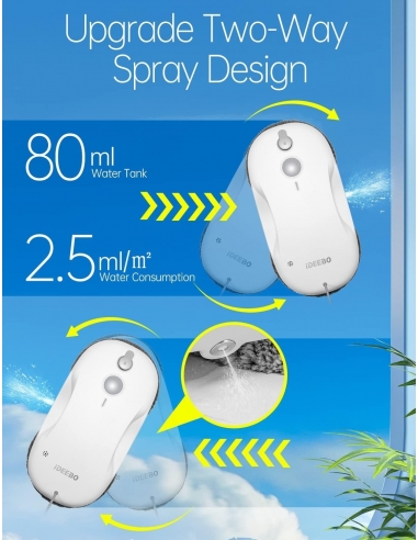 IDEEBO S500 Robot lavavetri elettrico...