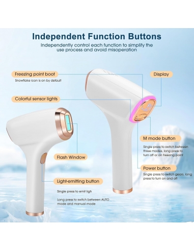 ICE COOLING SL-B371 Epilatore Luce...