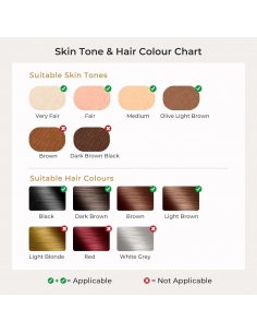 DEPLITE CT10 ORO Epilatore... 2