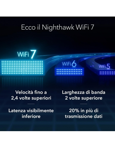 NETGEAR RS100 Router WiFi 7 dual band...