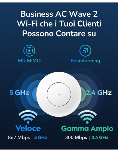 CUDY AC1200 Punto di accesso wireless...