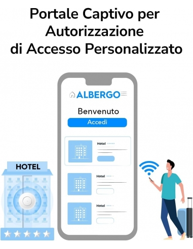 CUDY AC1200 Punto di accesso wireless...