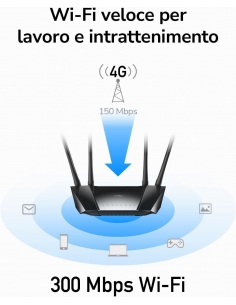 Cudy LT400 Router 4G LTE... 2