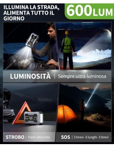 AIMAPOW A40 Avviatore Auto... 2