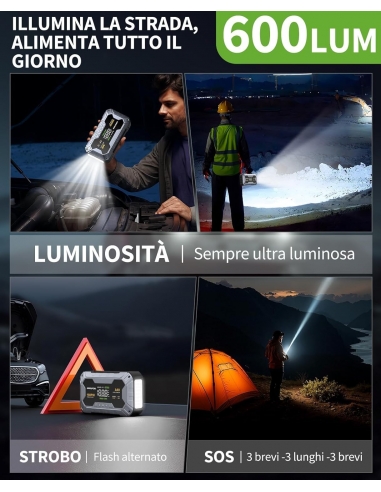 AIMAPOW A40 Avviatore Auto e...