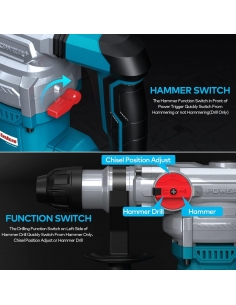 ENEACRO Z1C-DS-32MA... 2