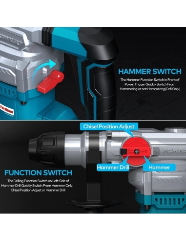 ENEACRO Z1C-DS-32MA Martello...