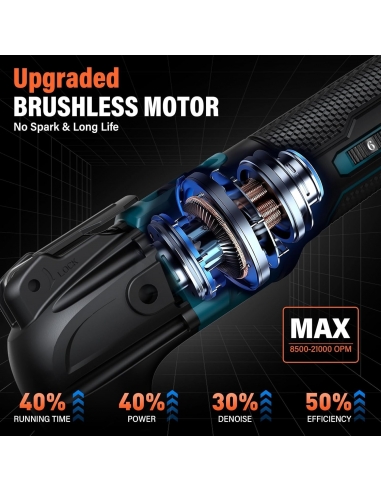 POHICOO M8112 Utensile Multifunzione...