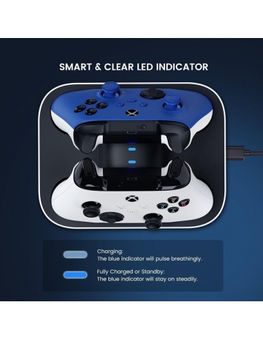 GameSir Stazione ricarica doppio dock...