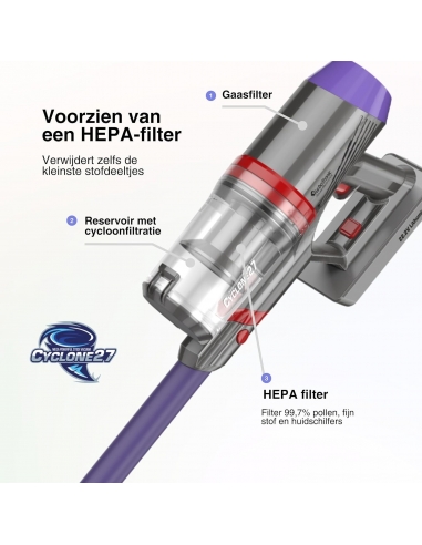 TurboTronic Cyclone 27 Aspirapolvere...