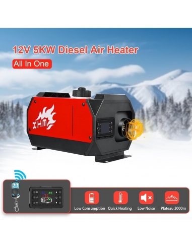 SHAVINGFUN T72060 Riscaldatore d'Aria...