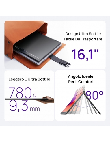 ARZOPA Z1C Monitor Portatile 16,1"...