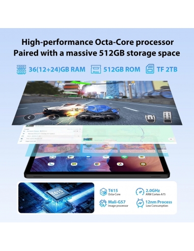 BEYNIVAN M901 Tablet 11Pollici 36GB...