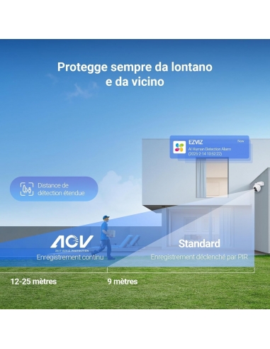 EZVIZ CB8 Pro 4K Telecamera 8MP WiFi...