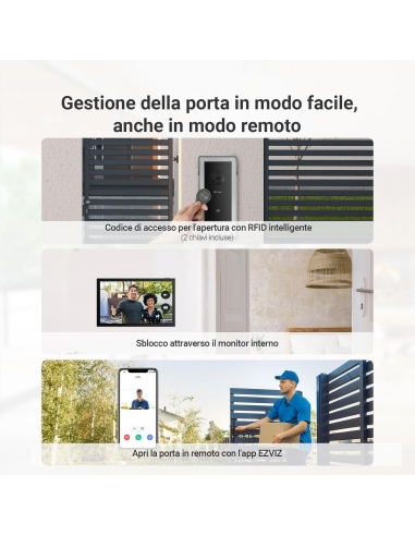 EZVIZ CP5 1080P Videocitofono WiFi...