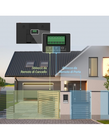 EZVIZ HP7 Family Kit 2K Citofono...