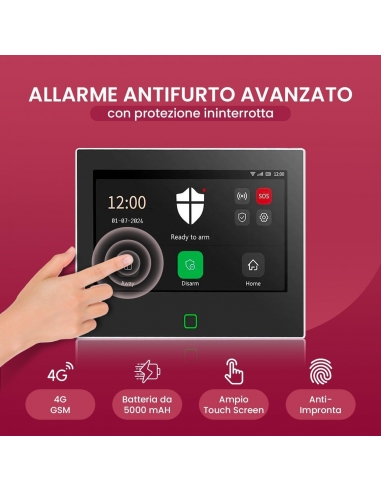 SEQRELL SQ7024B Impianto Allarme...