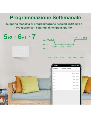 KETOTEK ktf01780 Termostato Caldaia...