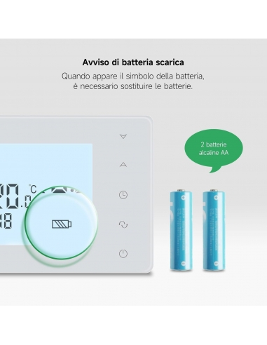 Beok BOT-W306 Termostato a batteria 2...
