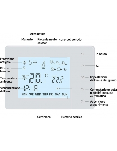 Beok BOT-W306 Termostato a batteria 2...