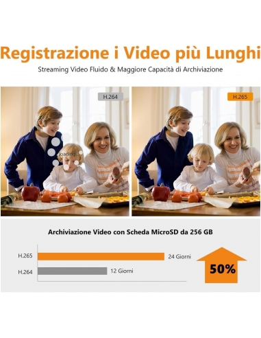 Imou Cue 2C 2K Telecamera 3MP Wi-Fi...